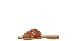 WOMENS ANDIE SLIDE SANDAL><noscript><img width=