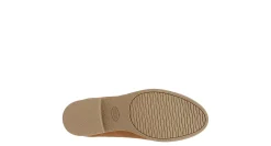 WOMENS AVENUE LUX LOAFER><noscript><img width=