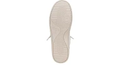 WOMENS BOARDWALK SNEAKER><noscript><img width=
