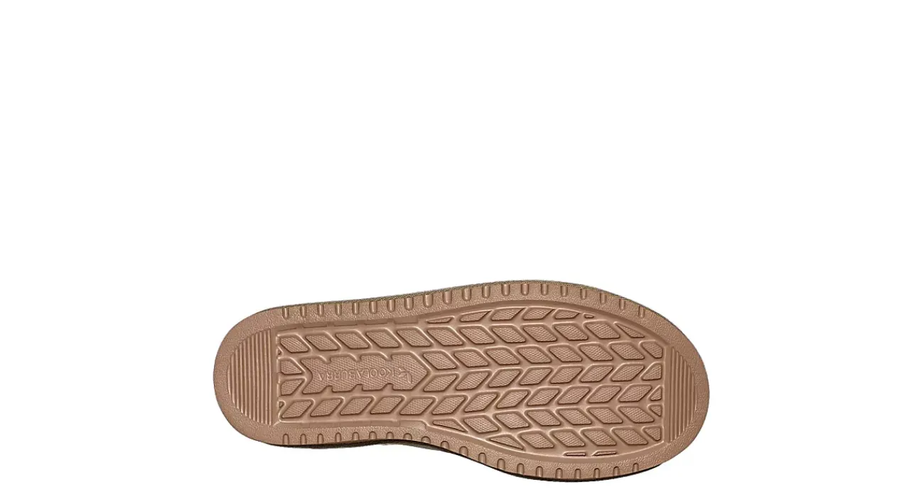 WOMENS BURREE SLIPPER>KOOLABURRA by UGG Best