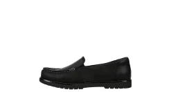 WOMENS CHILL LUGS LOAFER><noscript><img width=