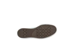 WOMENS CHUCK TAYLOR ALL STAR HIGH TOP PLATFORM SNEAKER><noscript><img width=