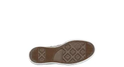 WOMENS CHUCK TAYLOR ALL STAR HIGH TOP PLATFORM SNEAKER><noscript><img width=