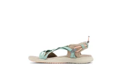 WOMENS SANDAL><noscript><img width=