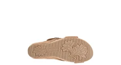 WOMENS EMRIE SANDAL><noscript><img width=
