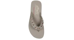 WOMENS HAPPY SPRING FLIP FLOP SANDAL><noscript><img width=