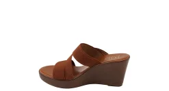 WOMENS KODA WEDGE SANDAL><noscript><img width=