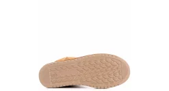 WOMENS KOOLA SHORT FUR BOOT><noscript><img width=