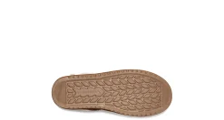 WOMENS KOOLA ULTRA MINI FUR BOOT><noscript><img width=