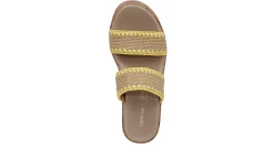WOMENS RESORT WEDGE SANDAL><noscript><img width=