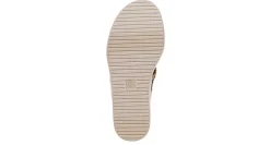 WOMENS RESORT WEDGE SANDAL><noscript><img width=