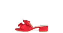 WOMENS SABICA MULES><noscript><img width=