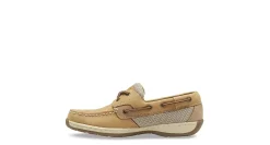WOMENS SOLSTICE BOAT SHOE><noscript><img width=